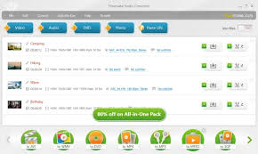 Freemake can easily convert any avi movie to dvd at record speed. Dvd To Avi How To Convert Dvd To Avi Free Included
