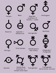 Gender Symbols Tumblr