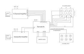 Home theater amplifier circuit diagram u00bb design and ideas. Diy 5 1 Home Theater System 700watt Rms 12 Steps With Pictures Instructables