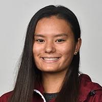 80+ "Nordon" profiles