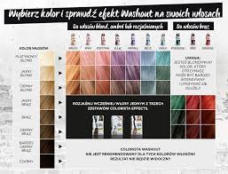 Loreal Paris Colorista Washout Salas