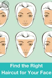 Pin On Hair La Vie Blog Posts