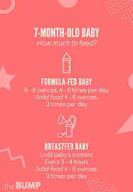 How often should i be bathing my baby? 7 Month Old Baby