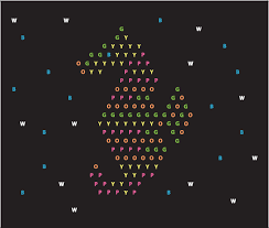 Entdecke rezepte, einrichtungsideen, stilinterpretationen und andere ideen zum ausprobieren. Classic Lite Brite Retro Activity Toy Create With Light Basic Fun