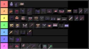 Players just connect using your external ip oct 08, 2016 · cosmic prisons is set to break the mundane mold of prisons servers. Cosmic Prisons Staff Application Jobs Ecityworks