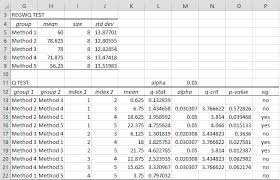 Mar 02, 2021 · testing' and 2*3*8=6*9 and 'r2iv'='r2iv : Regwq Post Hoc Test Real Statistics Using Excel
