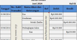 Jurnal umum buku jurnal umum digunakan untuk menca Contoh Soal Jurnal Umum Perusahaan Jasa