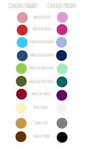 Choisir Les Vetements Qui Vous Vont Le Mieux Partie 1 Les Couleurs Dressing Responsable Couleur Chaude Couleur De Peau Couleur