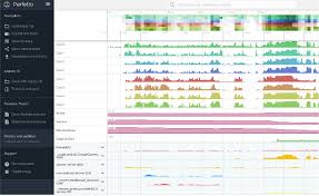 Android system webview is a smaller version of chrome that allows you to open links within the app you're using so you won't have to leave the app. Overview Of System Tracing Android Developers