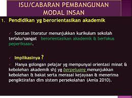 Faktor pembangunan modal insan  kualiti tenaga kerja di malaysia semakin merosot. Pendidikan Dalam Konteks Pembangunan Modal Insan Isu Isu Pendidikan Di Malaysia