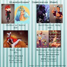 For Hire Digital Character Artist Hungryartists Give artist credit in title. reddit