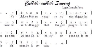 Berkomentarlah secara bijaksana dan bertanggung jawab. Not Angka Lagu Cublak Cublak Suweng