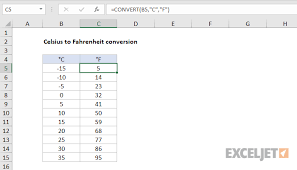 Convert fahrenheit to celsius (°f to °c) with the temperature conversion calculator, and learn the fahrenheit to celsius calculation formula. Excel Formula Celsius To Fahrenheit Conversion Exceljet