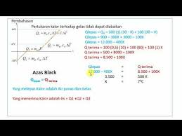 Meski osn smp tingkat kabupaten sudah dilaksanakan akan tetapi masih banyak para pesertanya yang penasaran dengan pembahasan soal osn ipa smp ini, maka dari itu mereka mencar berkas soal osn ipa smp pdf berikut dengan pembahasannya. Contoh Soal Olimpiade Biologi Smp Dan Pembahasannya Berbagi Contoh Soal