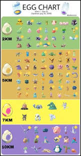 9 best pokemon images pokemon all pokemon pokemon go