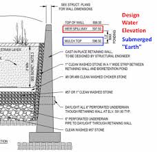 Just waterproofing is a 100% australian owned business, and we want to provide you with the best quality waterproofing products at a bargain price, that's why we have decided to sell you the products you need to prevent leaks, while still providing the professional service our clients expect and deserve. Retaining Wall For Bioretention Area Structural Engineering General Discussion Eng Tips