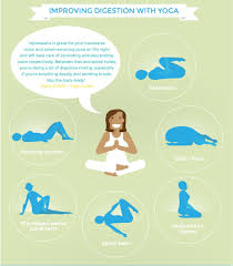 Digestive Health Affects Your Brain Picture 4 Improve Digestion Digestive System Gut Problems