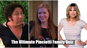 Elizabeth lavis 6 min quiz most of us played as. That 70s Show Trivia The Ultimate Pinciotti Family Quiz Devsari