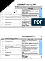E2 sahsiah a2.1 mengutamakan pencapaian a2.2 kepantasan bertindak a2.3 kematangan emosi & keyakinan diri a2.4 budaya kerja sepasukan (pbppp). Tapak Markah Pbppp 2019