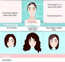 Pin On Hair Styles
