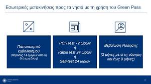 Εγκρίθηκε από το ευρωκοινοβούλιο το πιστοποιητικό εμβολιασμού το οποίο θα δίνει το δικαίωμα ελεύθερης μετακίνησης στην εε παρά την πανδημία του κορονοϊού. Pws 8a Ta3ideyoyme Sta Nhsia Apo Ayrio Ta Eggrafa Poy Xreiazontai Ellada Iefimerida Gr