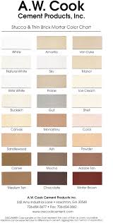 Mortar Colors Related Keywords Suggestions Mortar Colors