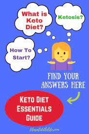 Overview Of What Is Keto Diet Basics Of The Keto Diet Explained Science Behind It Ketosis Ben Ketogenic Diet Starting Keto Diet Benefits Starting Keto Diet