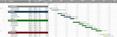 monthly project timeline template excel use an file to create reports that all emp marketing plan action capital expenditure budget