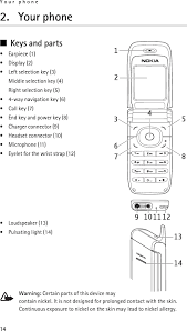 It's easy, simple and what you can do. Nokia 6061 Users Manual 6060 6061 En Esv2a Bil 9242242