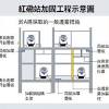Metrostation in volksrepubliek china (nl); Https Encrypted Tbn0 Gstatic Com Images Q Tbn And9gcsnqdcwzpej4rockkki4mwtrnfle Hlup9vwccyshllhxs9rypv Usqp Cau