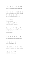 Not Angka Pianika Senorita Kukakuku