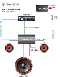Speaker Amp Wiring Guide Wiring Diagrams