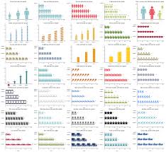 Design Elements Picture Graphs How To Draw Pictorial