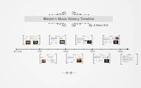 Music during the renaissance music is the art of combining and balancing sounds of various pitches to produce compositions that express various ideas and emotions. Western Music History Timeline By Ji Hoon Kim