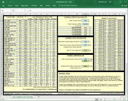 50 Ohm Coax Cable Loss Chart Bedowntowndaytona Com