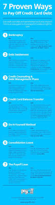 Which of the following can increase your credit card's apr? 900 Credit Tips And Tricks Ideas Credit Repair Good Credit Credit Cards Debt