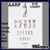 Aarp Eye Chart Picture 95655274 Blingee Com