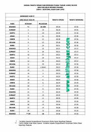 +2 menit untuk waktu ihtiyati (pengaman). Jadual Waktu Imsak Dan Berbuka Puasa Negeri Pahang 1436h 2015 Akif Imtiyaz