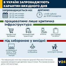 Работа кафе и ресторанов не разрешена с 23:00 до 07:00; V Ukraine Vveli Karantin Vyhodnogo Dnya Gorodskoj Sajt Dnepra