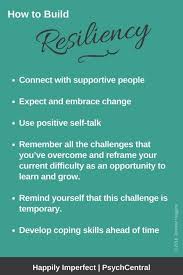 Pin On Mental Health Wellbeing
