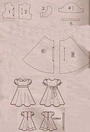 Fayat budak is an actor, known for çarpisma (2018), söz (2017) and derdest (2008). 16 Gaun Budak Ideas Kids Dress Kids Outfits Girl Dress Patterns