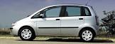 FIAT-IDEA