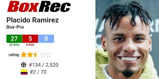BoxRec: Placido Ramirez