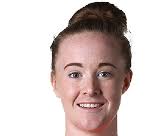 Kirstie Gordon Profile