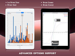 real time stock options world trading data free real