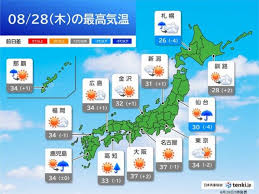 ｄメニューニュース - News update