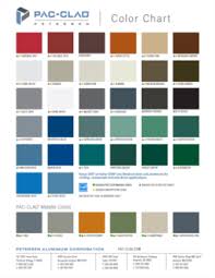 Metal Roofing Available Colors Color Availability Chart For