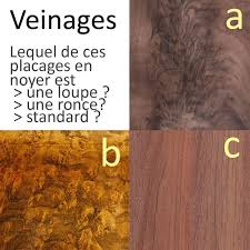 Quiz Veinages Du Bois Loupe Ronce Ecoute Le Bois Ronces Outils Sculpture Bois Bois