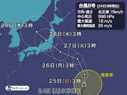 2021年台風10号ミリネのたまご最新情報（気象庁） では、まず日本の 気象庁 が出している台風情報を見てみましょう。 2021年8月1日午前9時現在、9号、10号はまだ発生していません。 å°é¢¨8å· ãƒ‹ãƒ'ãƒ«ã‚¿ãƒƒã‚¯ æ¥é€±27æ—¥ ç« é ƒã«æœ¬å·žæŽ¥è¿'ã®ãŠãã‚Œ 2021å¹´ã®å°é¢¨æƒ…å ± ã‚¦ã‚§ã‚¶ãƒ¼ãƒ‹ãƒ¥ãƒ¼ã‚¹