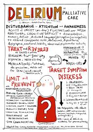 Pin On Palliative Care